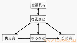 图片：2.GIF