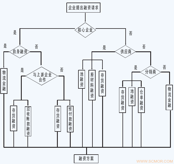 图片：3.GIF