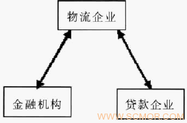 图片：1.GIF