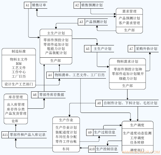 图片：6.GIF