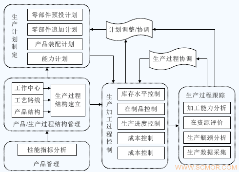 图片：5.GIF