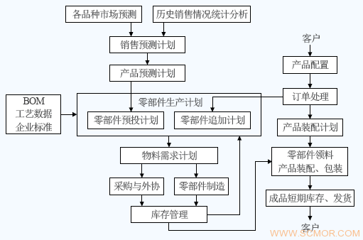 图片：2.GIF