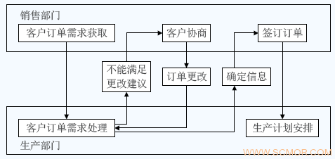 图片：3.GIF