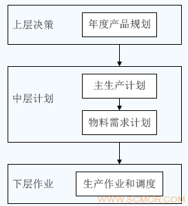 图片：1.GIF