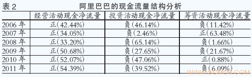 图片：2.GIF