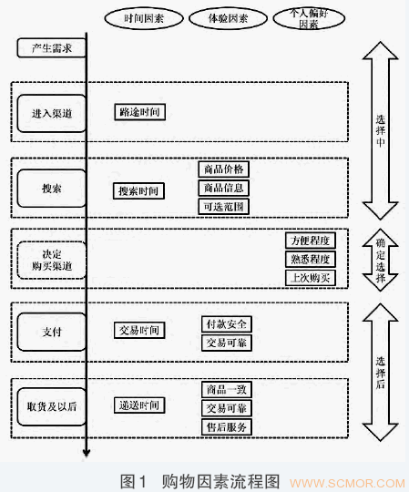 图片：0.GIF