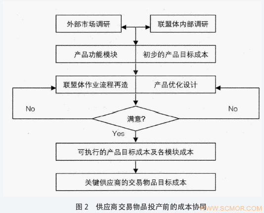 图片：2.GIF