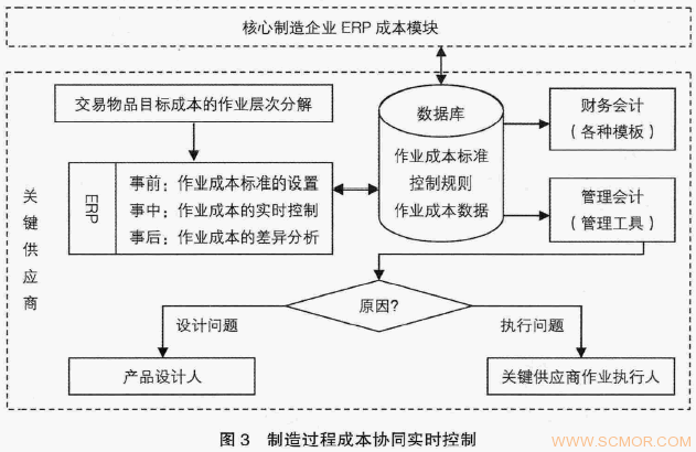 图片：3.GIF