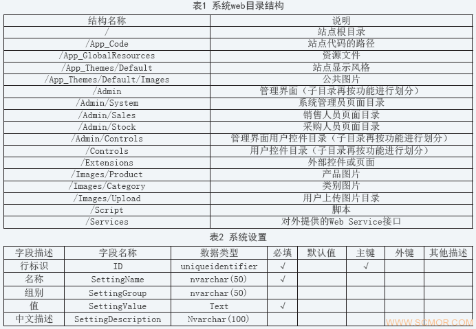 图片：2.GIF