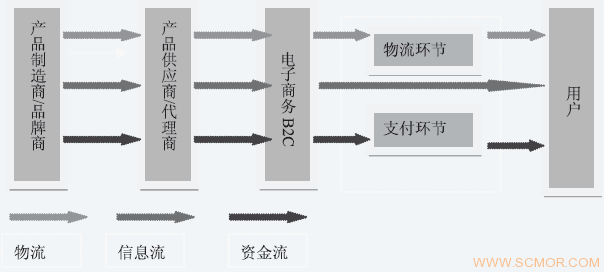 图片：2.GIF