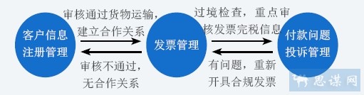 图片：1.JPG