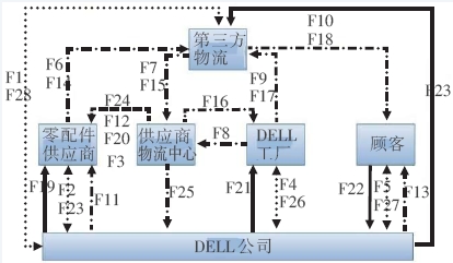 图片：5.JPG