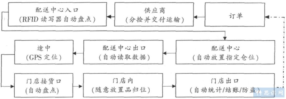 图片：3.JPG