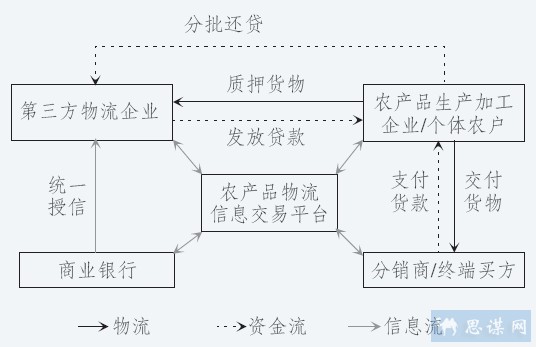 图片：3.JPG