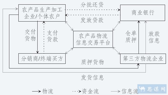 图片：1.JPG