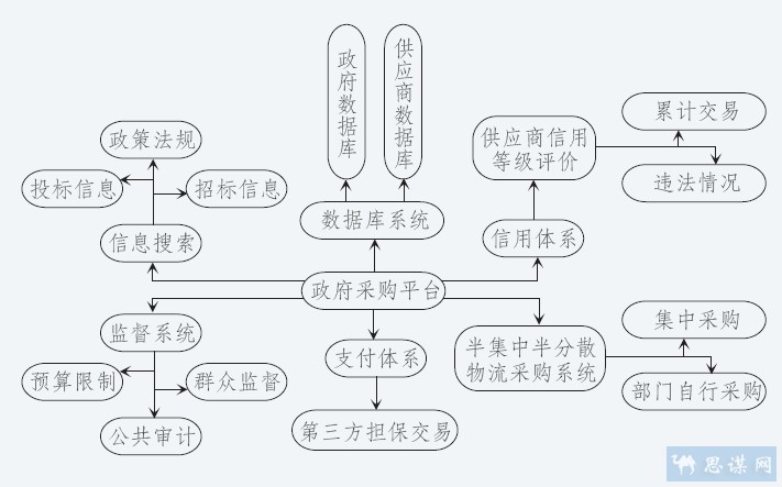 图片：3.JPG