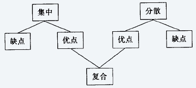 图片：1.JPG