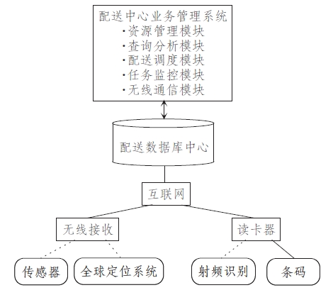 图片：3.JPG