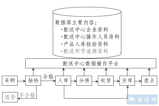 图片：2.JPG