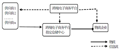 图片：3.JPG