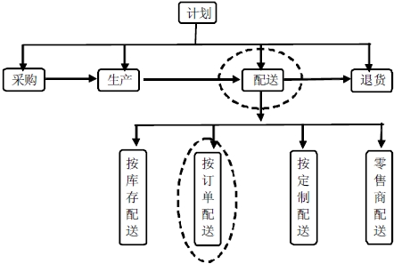 图片：1.JPG